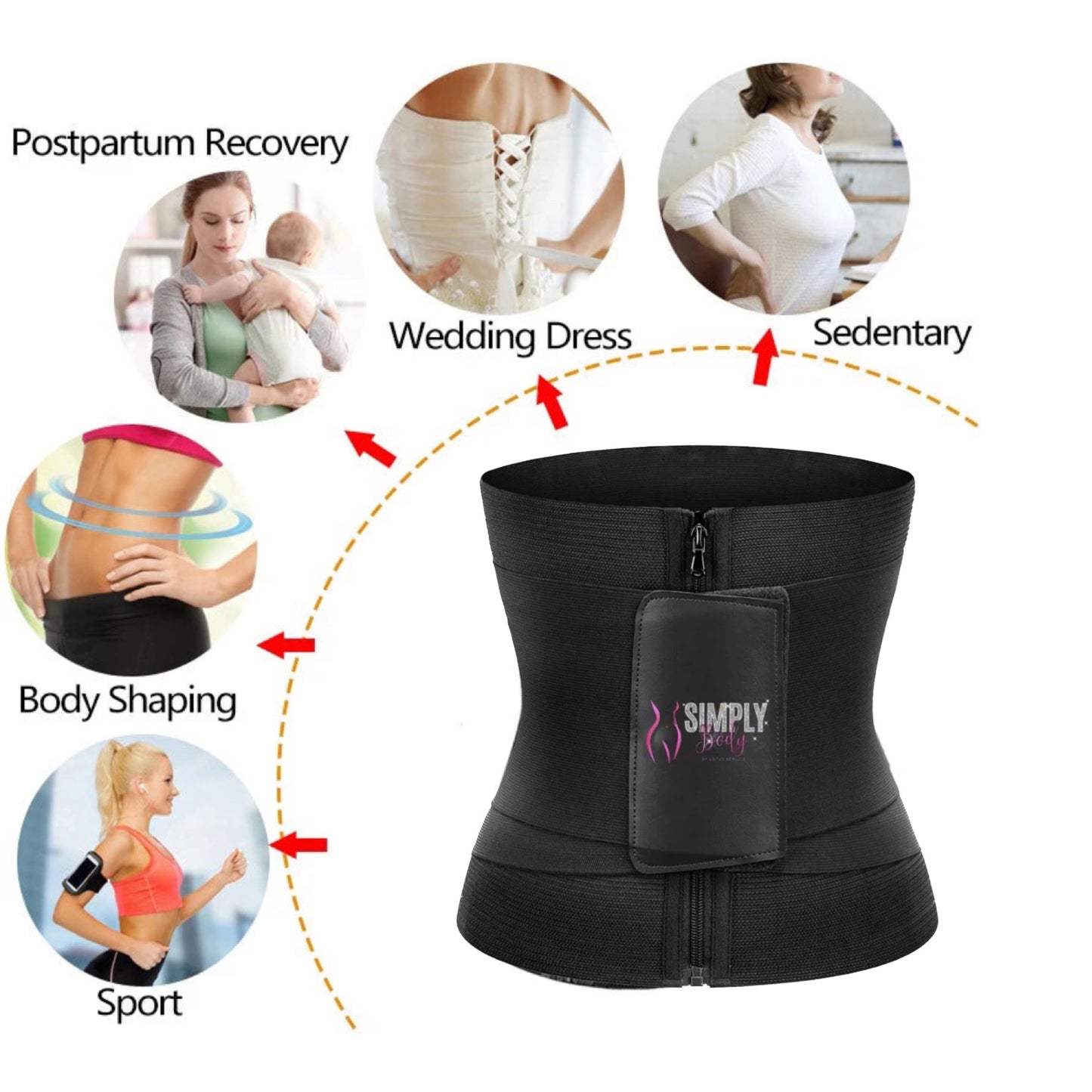 "Simply Body"  Colombia Double Pressure Waist Trainer